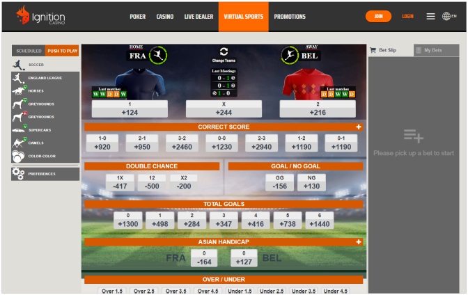 What are the Virtual Sports betting rules at Ignition Casino